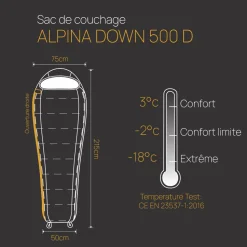 Alpina Down 500 D Sacs De Couchage Plumes Et Duvets | Azimut Outdoor
