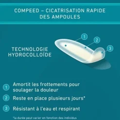 Ampoules Petit Format Bt 7 - Soins Pied | Compeed