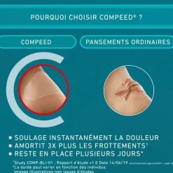 Ampoules Petit Format Bt 7 - Soins Pied | Compeed