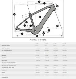 Aspect Eride 950 - Velo | Scott