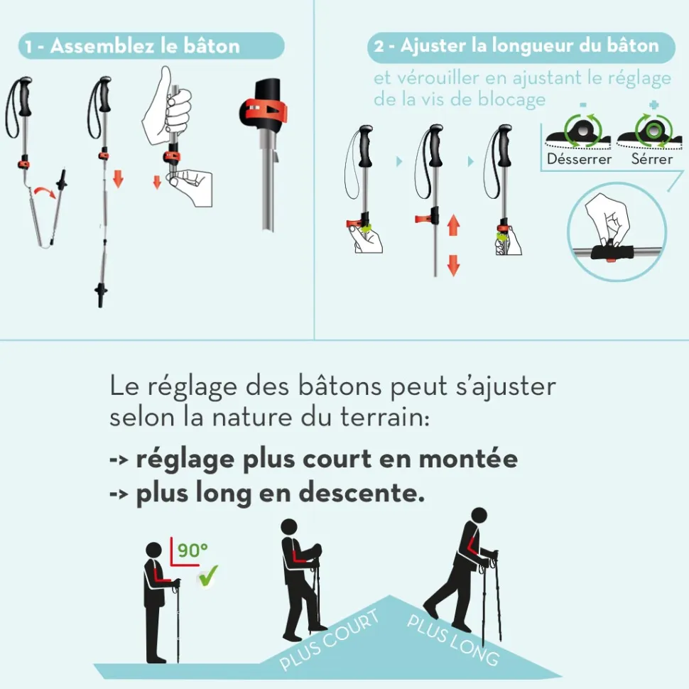 Batons Trail - Trail Fast-z (paire) - - Batons | Impulse Outdoor