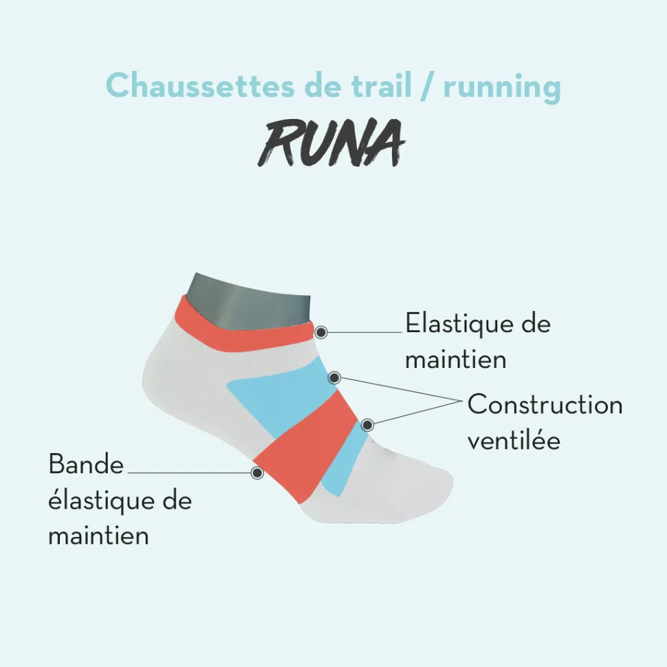 Chaussettes Runa Low Noire X2p Chaussettes Trail-running - Chaussettes