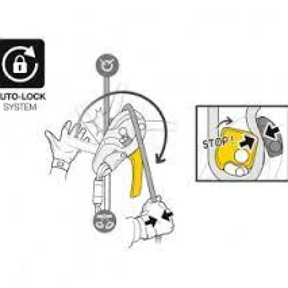 Descendeur I'ds - Travaux En Hauteur | Petzl
