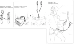 Dual Canyon Club - Equipement De Securite Canyon | Petzl