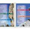 Escalades Phoceennes - Equipement Outdoor | Les Grimpeurs