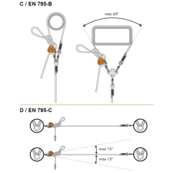 Finch+ 3m - Travaux En Hauteur | Climbing Technology