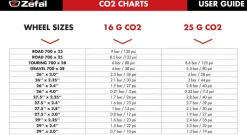 Gonfleur Co2 Avec Regulateur Ez Control - Gonflage | Zefal