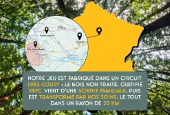 Jeu En Bois Le Pincheur - Prises Et Poutres | Dry Hard Sas