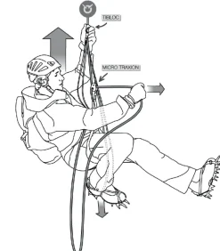Kit Crevasse Rescue - Mouflage | Petzl