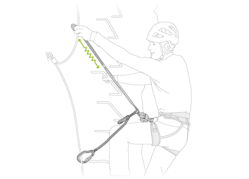 Longe Scorpio Vertigo Sw - Kit Via Ferrata | Petzl