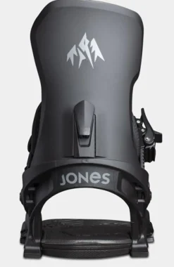 Meteorite Blk - Fixation | Jones