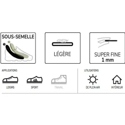 Noene Sport Invisible