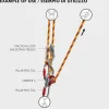 Orbiter A - Travaux En Hauteur | Climbing Technology