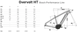 Overvolt Ht 5.5 High - Velo | Lapierre