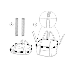 Panier Pour Guidon Bikebasket Noir - Sacoches | Klickfix