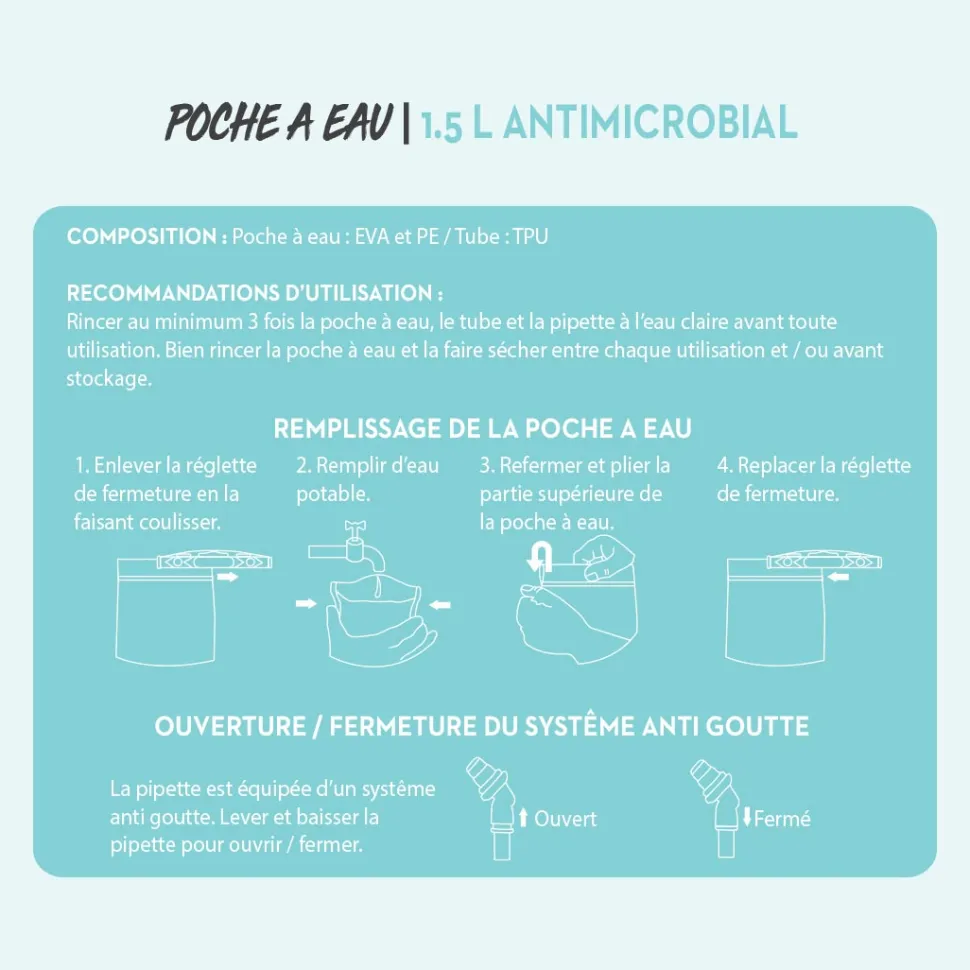 Poche A Eau 1.5 L Antimicrobial - Flasque | Impulse Outdoor
