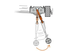 Poulie Trac Guide - Travaux En Hauteur | Petzl