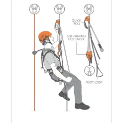 Quick Roll Gauche Grise - Travaux En Hauteur | Climbing Technology