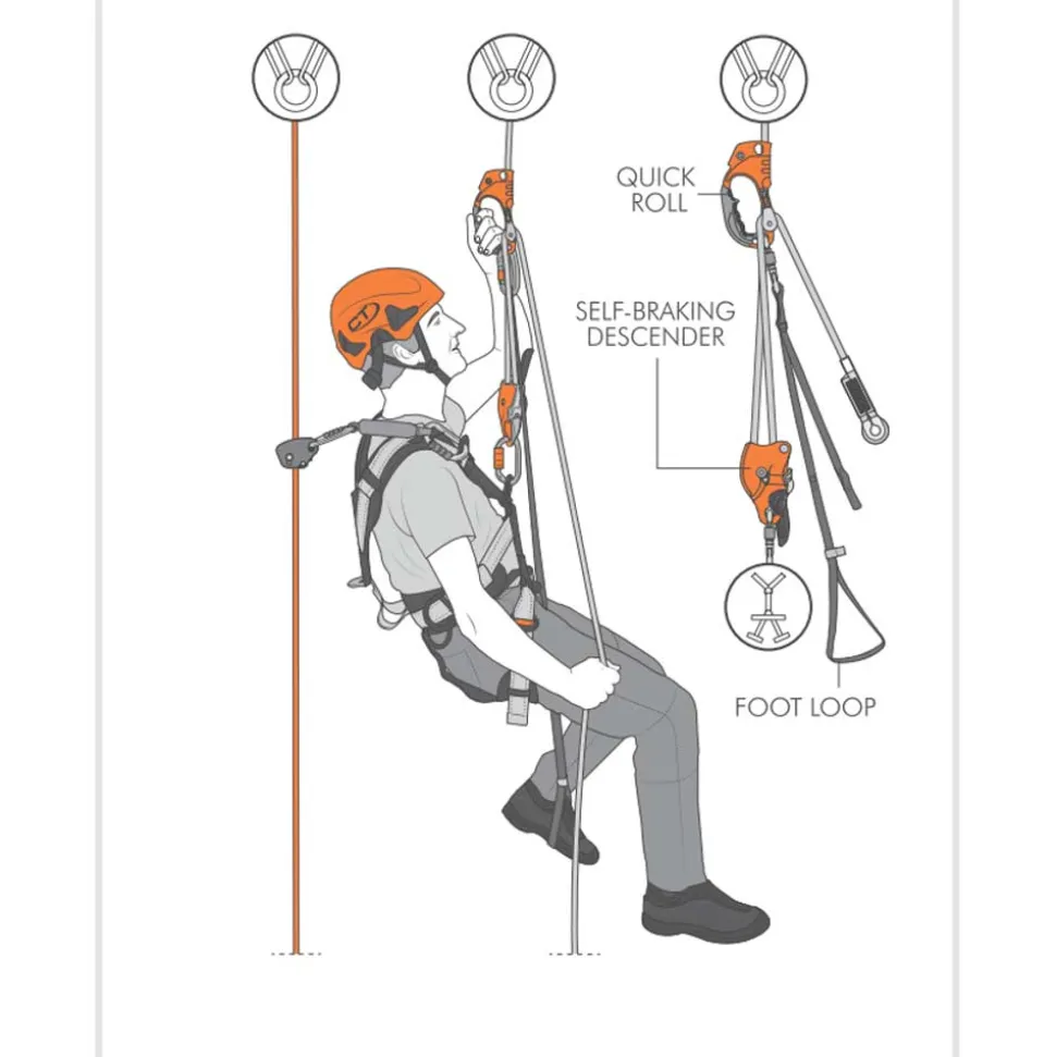 Quick Roll Gauche Grise - Travaux En Hauteur | Climbing Technology