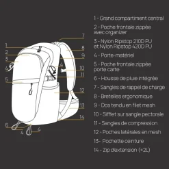 Sac A Dos De Randonnee Walka Air 20+2 Navy | Azimut Outdoor