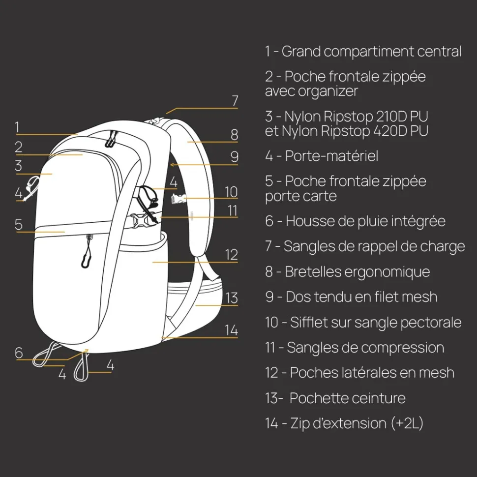 Sac A Dos De Randonnee Walka Air 20+2 Navy | Azimut Outdoor