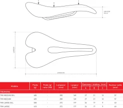 Selle Trk Large Black - Selle / Couvre Selle | Smp