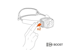 Swift Rl Jungle Green - Lampes Frontales | Petzl