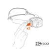 Swift Rl White - Lampes Frontales | Petzl