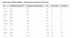 Terrex Hydro Lace 2.0 - Chaussures | Adidas