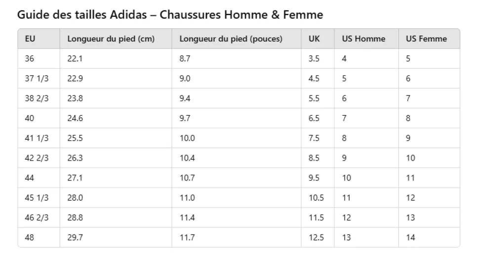Terrex Hydro Lace 2.0 - Chaussures | Adidas