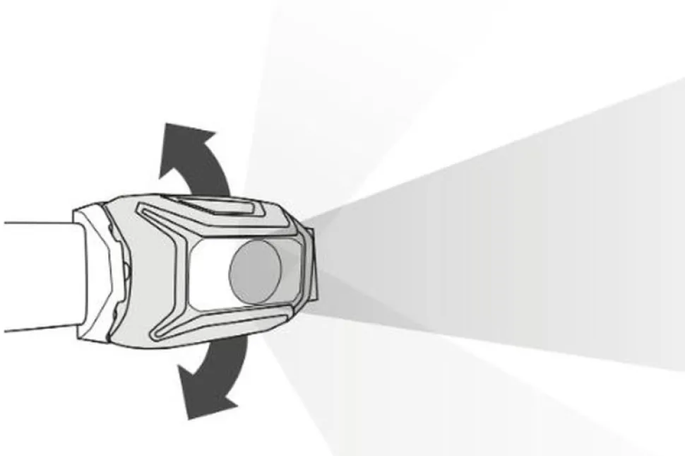 Tikkina Gris - Lampe Frontale | Petzl