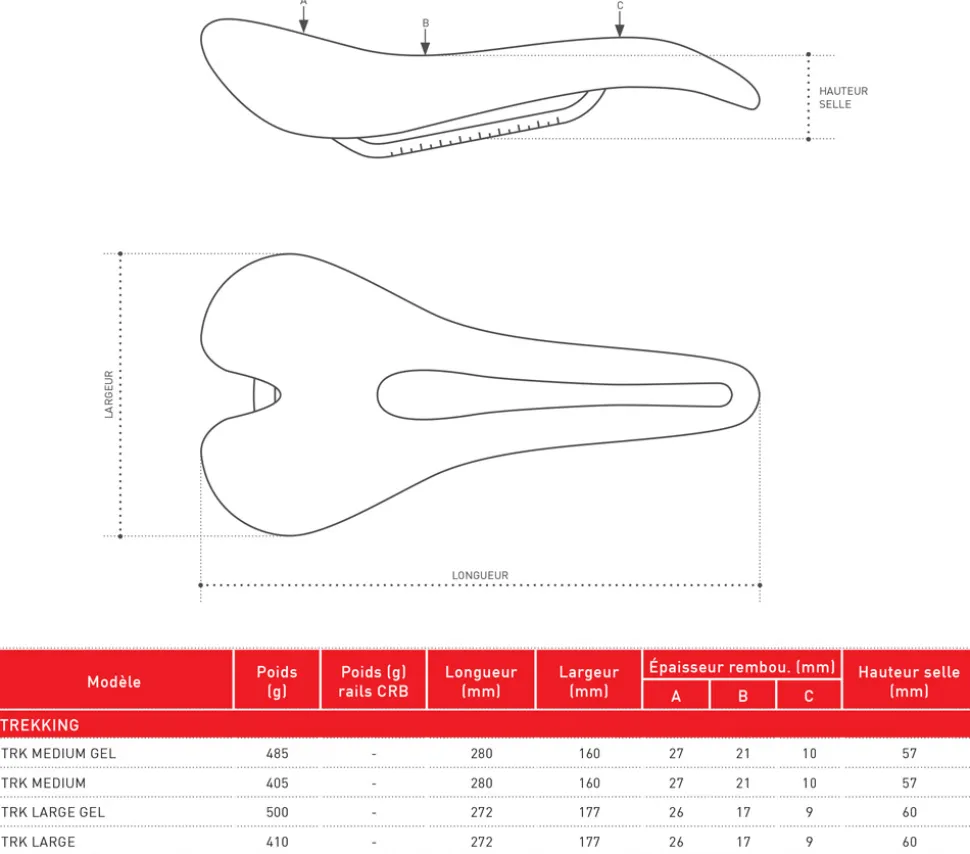 Trk Gel Medium Black - Selle / Couvre Selle | Smp