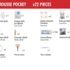 Trousse Pocket - Trousses Secours | Pharma Voyage