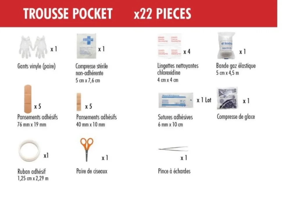 Trousse Pocket - Trousses Secours | Pharma Voyage