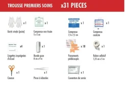 Trousse Premiers Soins - Trousses Secours | Pharma Voyage